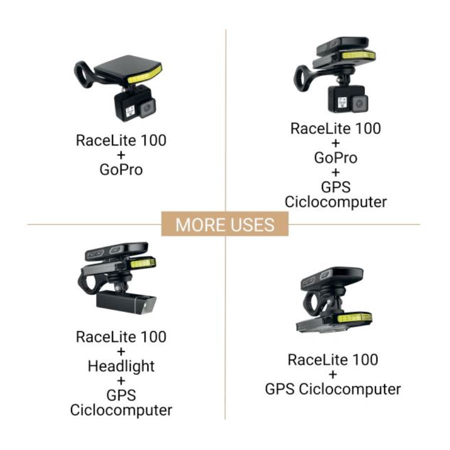 Skuad Racelite 100 Luz delantera para soporte de ciclocomputador
