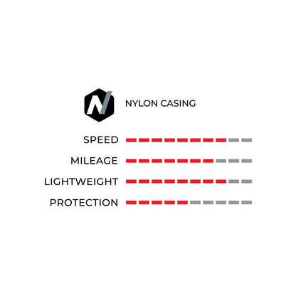 Pneu rigide Vittoria Tattoo