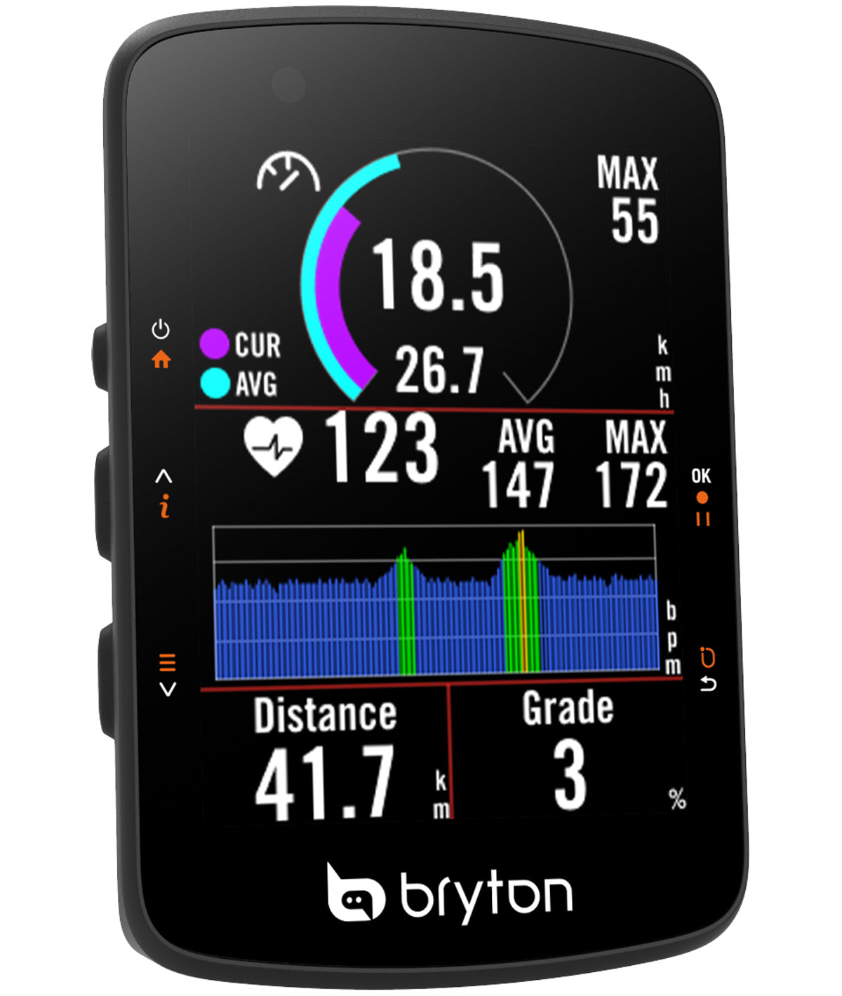 Bryton Rider 550D avec CAO et GRH