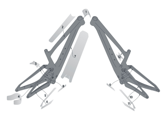 Kit de protection du cadre Syncros pour Spark Carbon