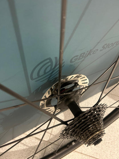 Ruote Syncros Capital SL 40mm - Usate