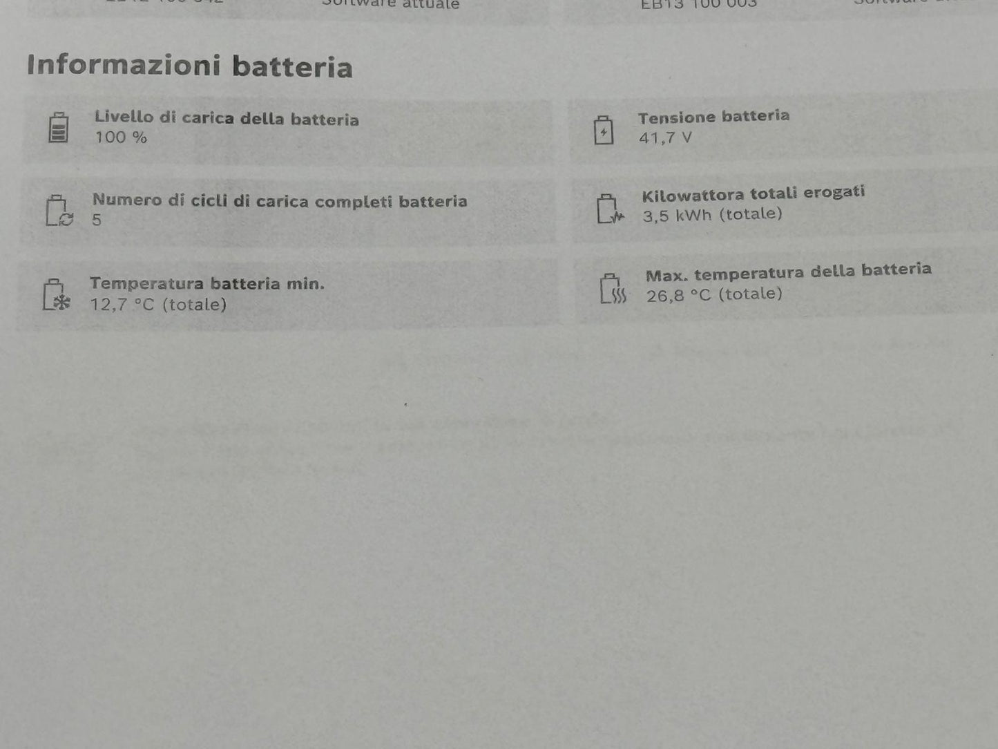 Powerfly+ 8 stycznia 5 – TEST DEMO – Rozmiar M