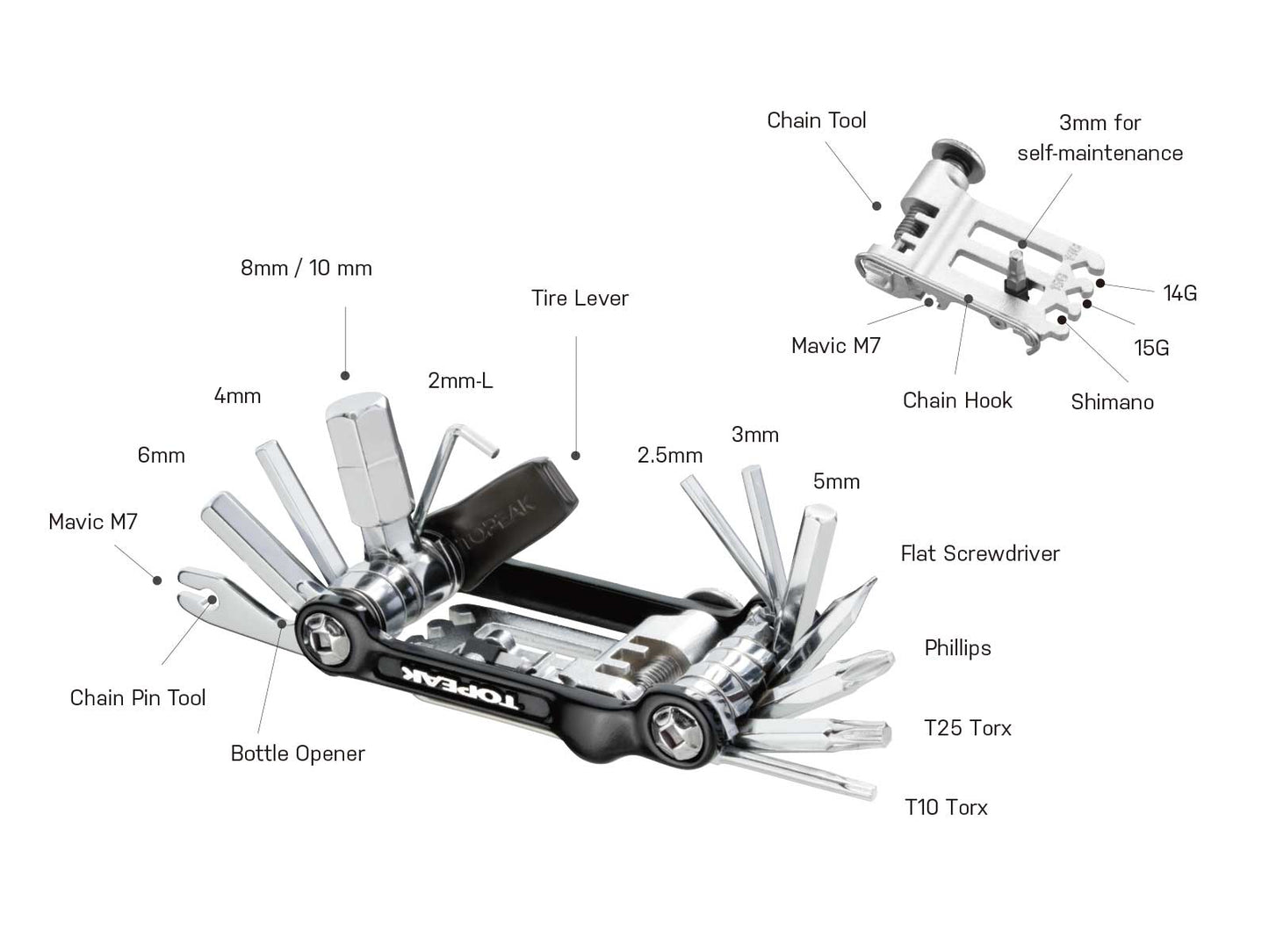 Muliatrezzi topaak Toolbox T20