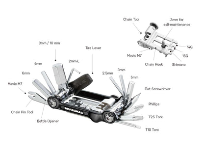 Multiatzzi Topaak Toolbox T20