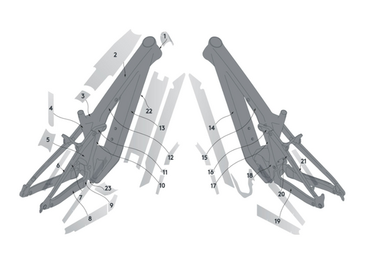 Syncros chassis protection kit for Scott Patron carbon