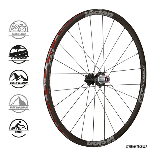 Visión Trimax Wheels Aero Gravel I23 Disco Center Lock