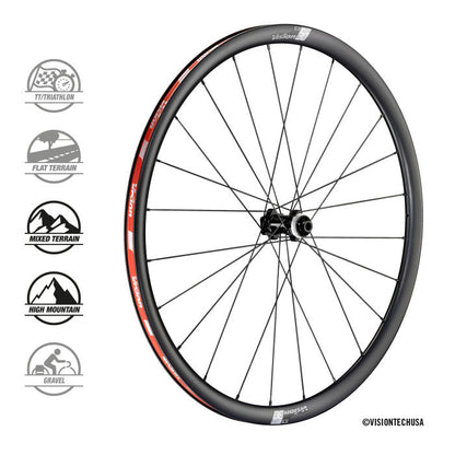 Vision Scar Wheels disk