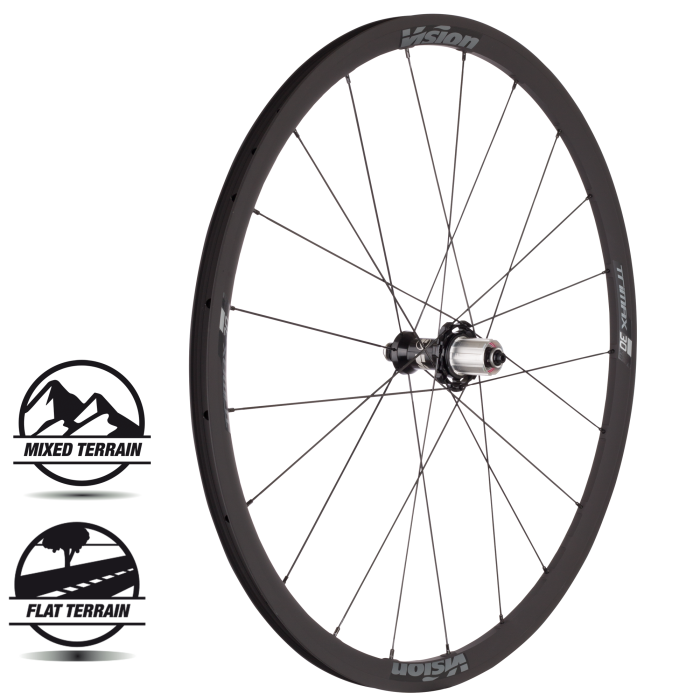 Ruote Vision Trimax 30 KB Rim Brake