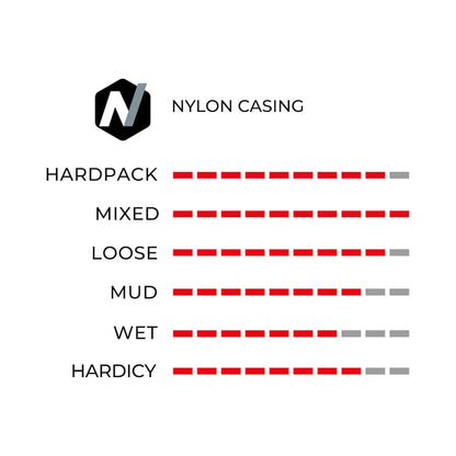 Vittoria Barzo 1C Graphene TLR-Reifen