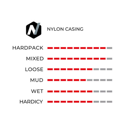 Copertone Vittoria Mezcal XC 1C Tubeless Ready